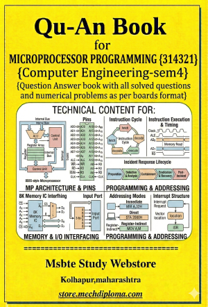 Microprocessor Programming (314321) – QuAn Question Answer Book | MSBTE Diploma | Topicwise 2,4,6 Marks | Model Answers & Previous Exam Questions