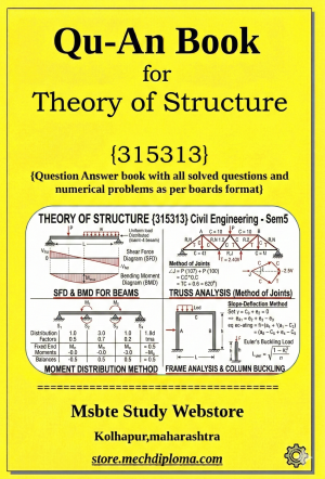 Theory Of Structure (315313) – QuAn Question Answer Book | MSBTE Diploma | Topicwise 2,4,6 Marks | Model Answers & Previous Exam Questions
