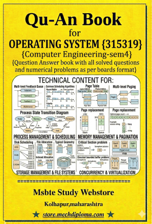 Operating System (315319) – QuAn Question Answer Book | MSBTE Diploma | Topicwise 2,4,6 Marks | Model Answers & Previous Exam Questions