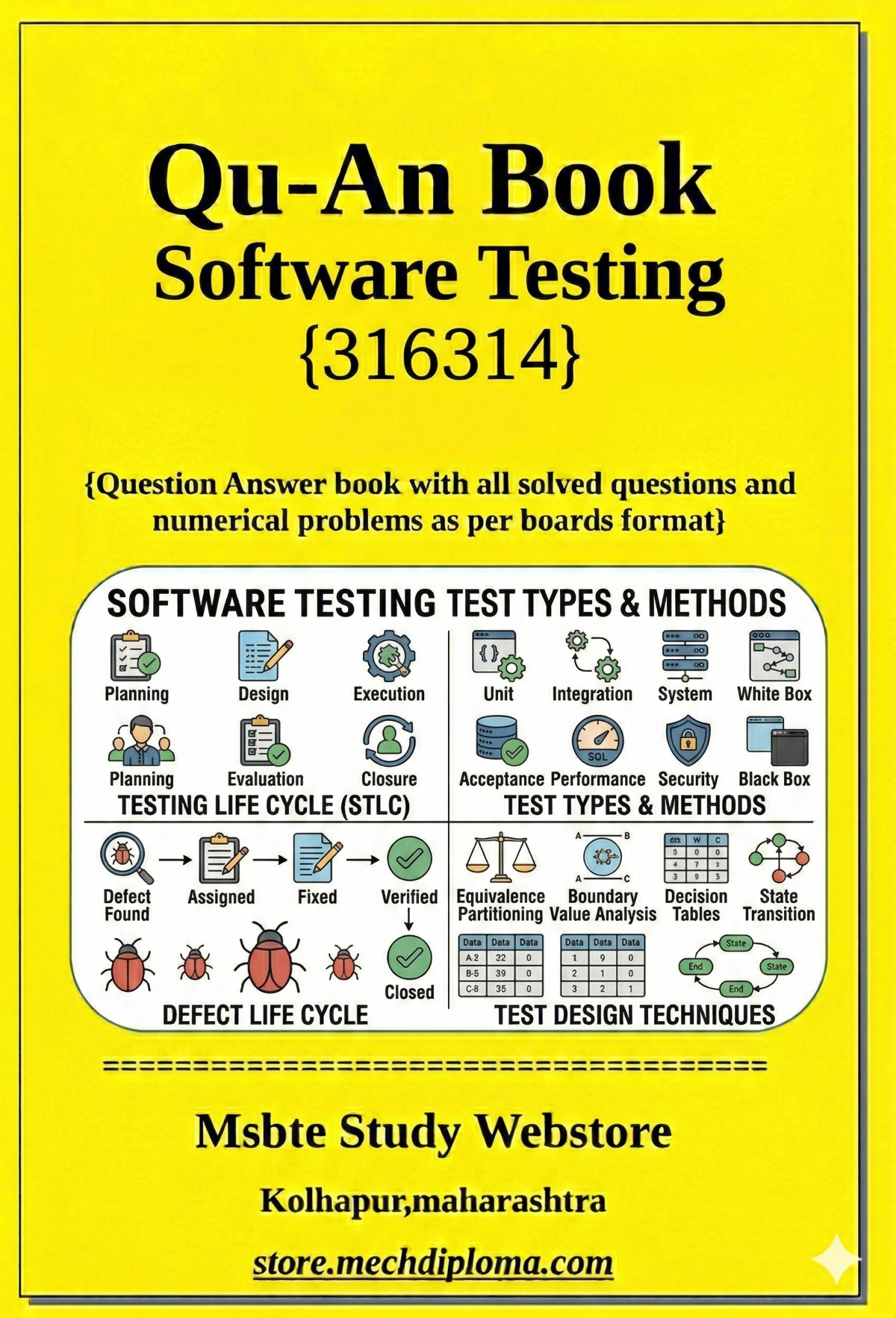 Software Testing (316314) – QuAn Question Answer Book | MSBTE Diploma ...
