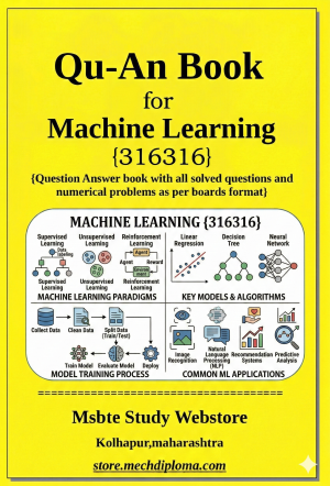 Machine Learning (316316) – QuAn Question Answer Book | MSBTE Diploma | Topicwise 2,4,6 Marks | Model Answers & Previous Exam Questions