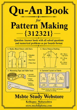 Pattern Making 312321 full ChatGPT image model QuAn book cover