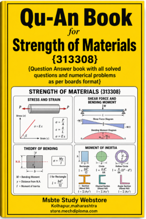 Strength of Materials (313308) MSBTE QuAn Question Answer Book