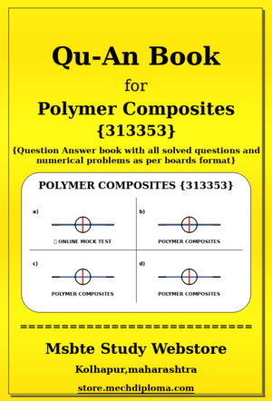 Polymer Composites 313353 yellow QuAn Book cover