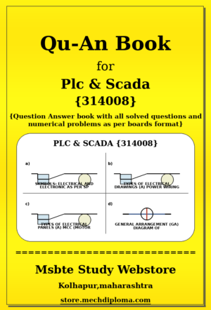Plc & Scada 314008 yellow QuAn Book cover
