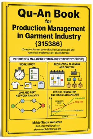 Production Management in Garment Industry 315386 QuAn Question Answer Book cover