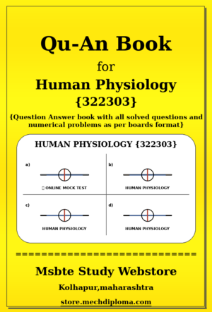 Human Physiology 322303 yellow QuAn Book cover