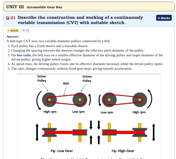 Automobile Transmission Systems (313314) MSBTE QuAn Question Answer Book - Image 3