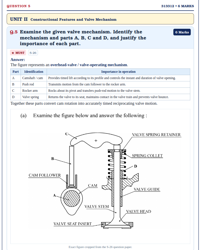 Fundamentals of Automobile Engines (313312) MSBTE QuAn Question Answer Book - Image 5