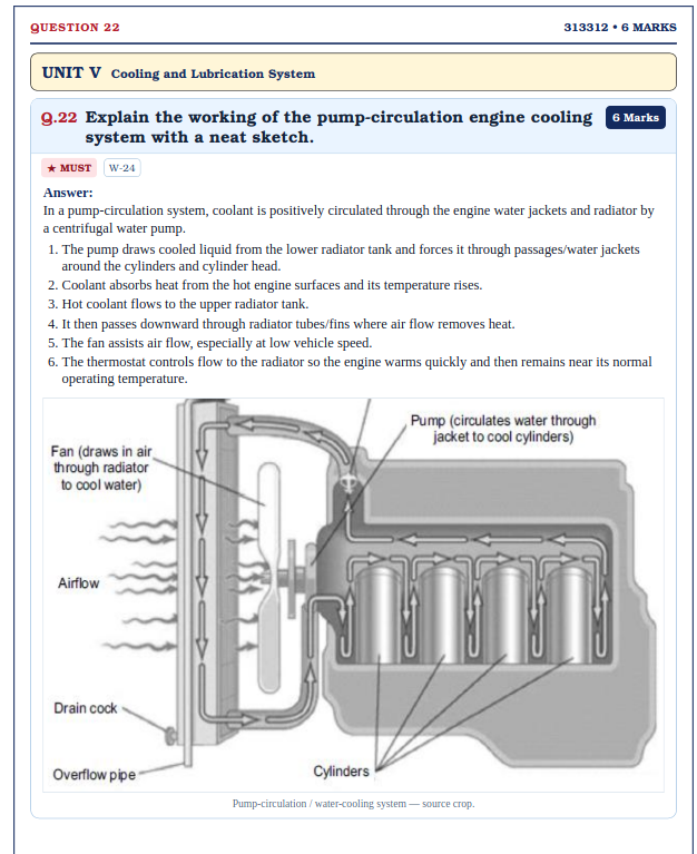 Fundamentals of Automobile Engines (313312) MSBTE QuAn Question Answer Book - Image 2