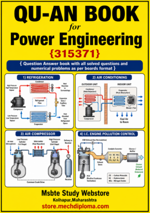 Power Engineering (315371) MSBTE QuAn Question Answer Book
